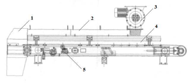 半封閉式定量皮帶秤及其應用